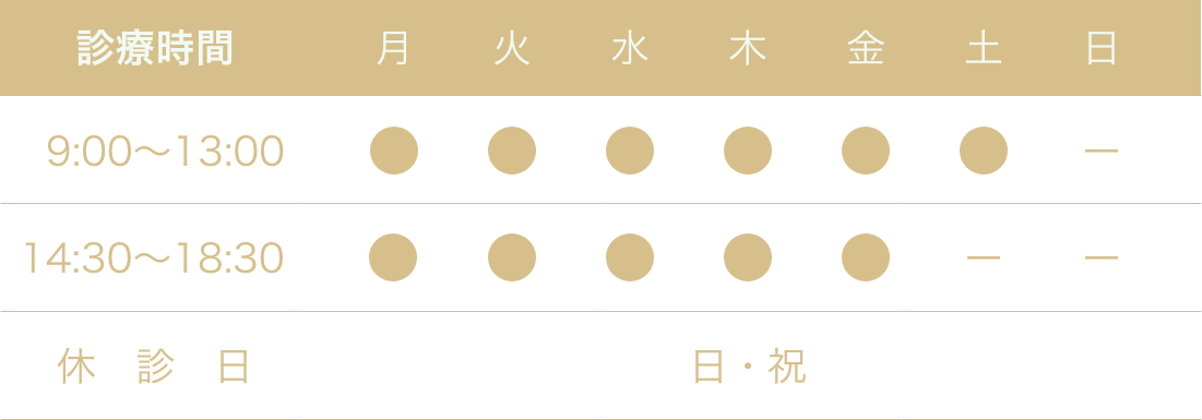 しんかわ中央歯科クリニックの診療時間